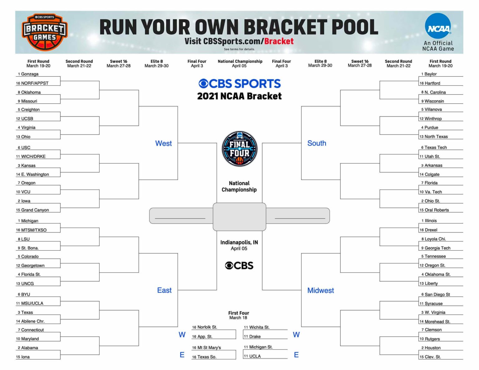 2021 Ncaa Basketball March Madness Bracket East And Midwest Region