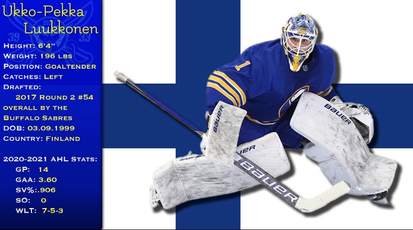 Ukko-Pekka Luukkonen Stats, Profile, Bio, Analysis and More, Buffalo Sabres